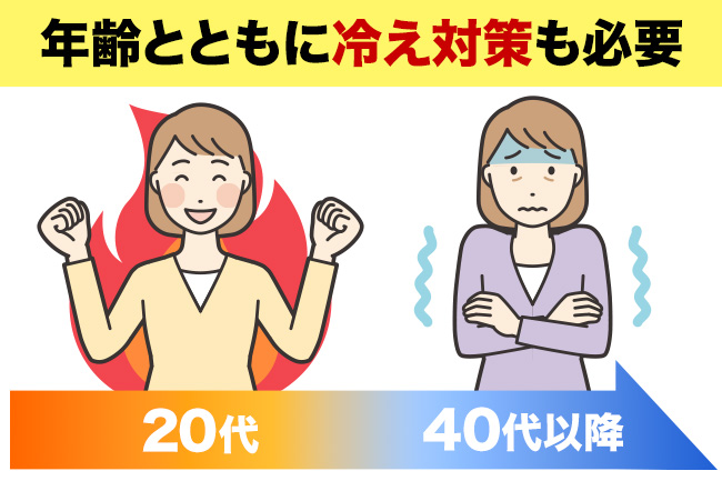 年齢とともに冷え対策も必要